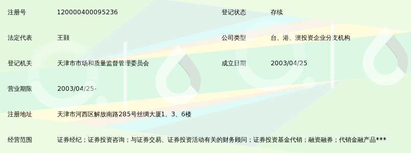 中银国际证券有限责任公司天津解放南路证券营