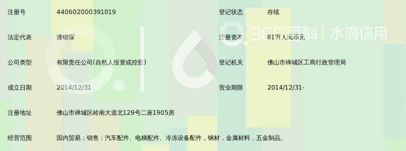 佛山市鼎骏佳商贸有限公司_360百科