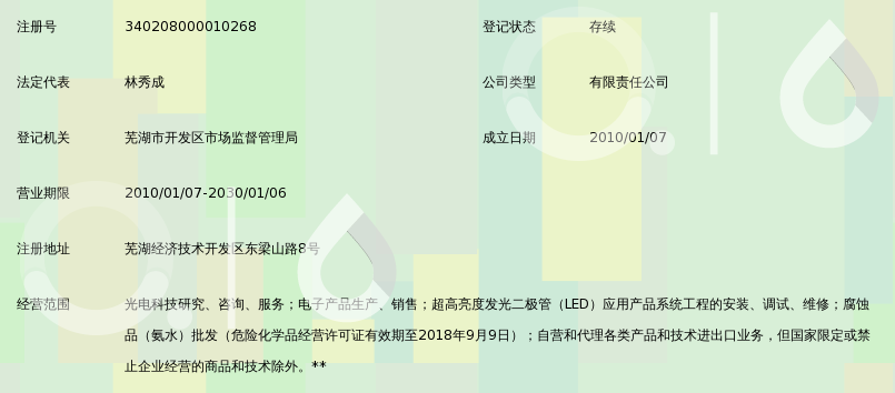 安徽三安光电有限公司_360百科