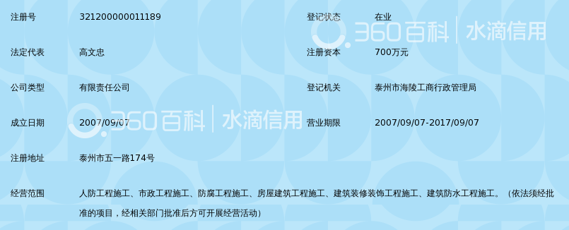 泰州市天工人防工程建设有限公司_360百科