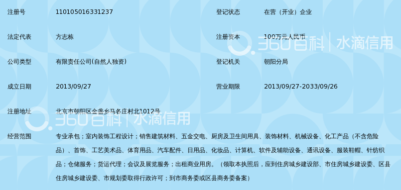 北京金盏好美特家居建材城有限公司_360百科
