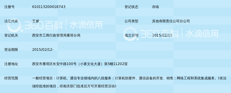 上海博为峰软件技术有限公司西安分公司_360