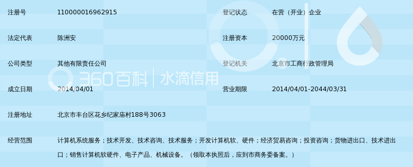 中电商汇电子口岸单一窗口服务有限公司_360