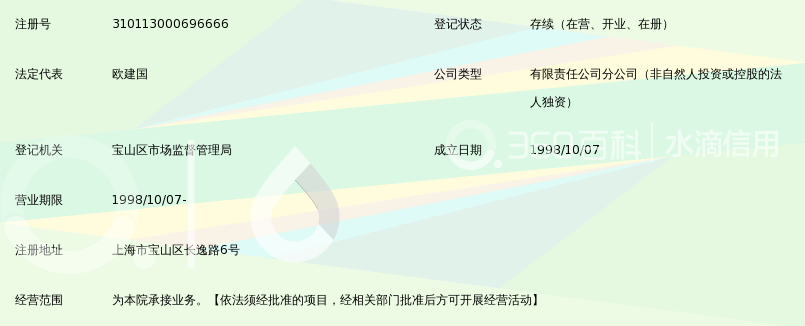 中铁第一勘察设计院集团有限公司上海分院_3