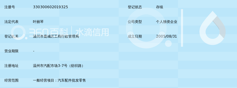 温州市汽配市场捷捷汽配商行