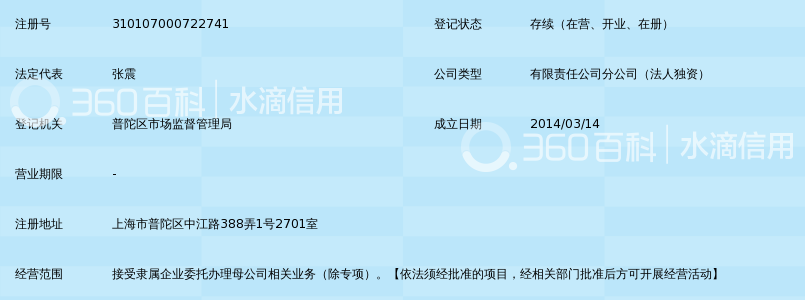 中建八局第一建设有限公司上海分公司_360百