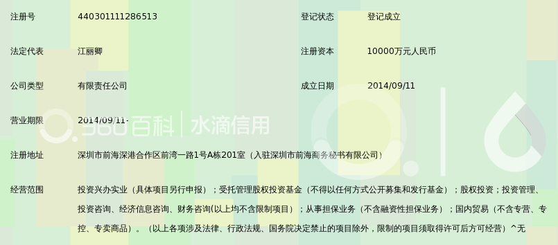 深圳前海斯坦德投资控股有限公司_360百科