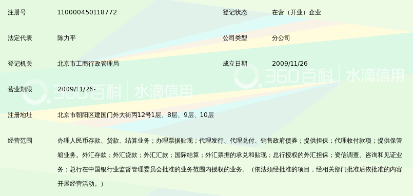 上海银行股份有限公司北京分行
