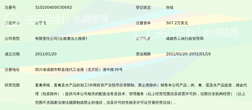 成都正大农牧食品有限公司