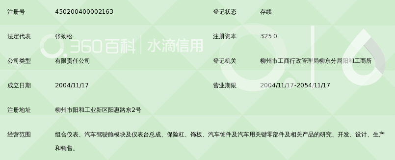 柳州裕信方盛汽车饰件有限公司_360百科