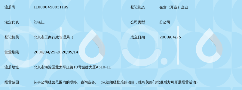 芯成半导体(上海)有限公司北京分公司_360百科