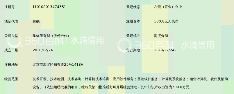 北京中科卓信软件测评技术中心_360百科