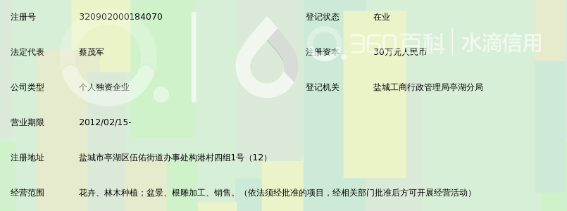 盐城市亭湖区茂军花木经营部