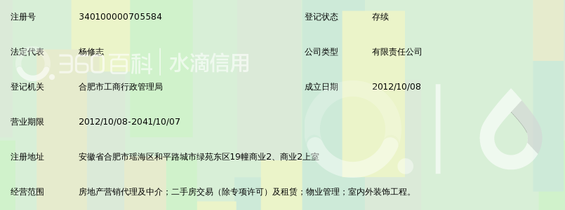 合肥志海房地产营销代理有限责任公司_360百