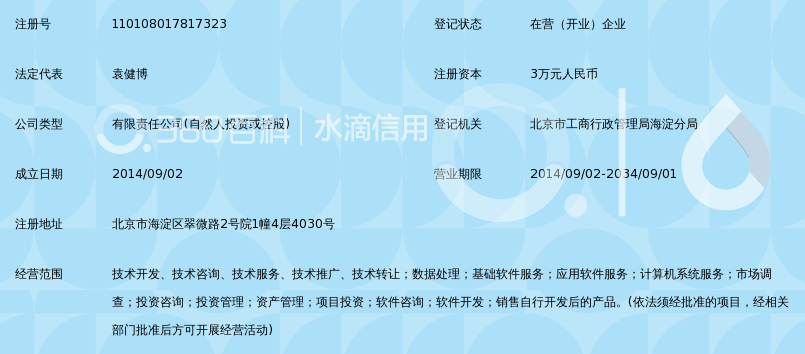北京京人合游戏软件开发有限责任公司