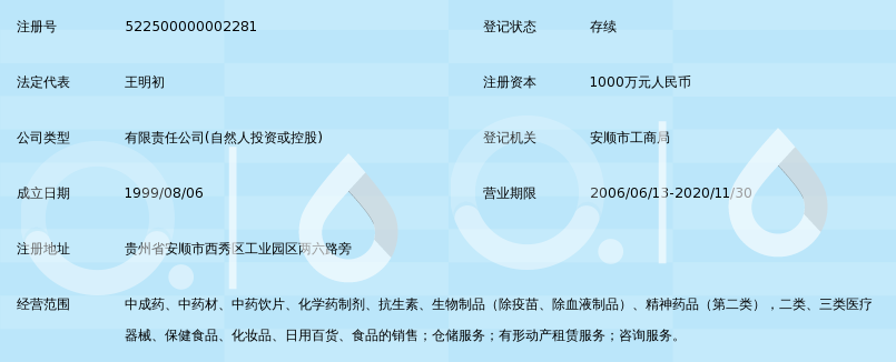 安顺瑞生药业有限公司_360百科