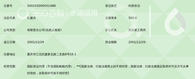 重庆海华国际货物运输代理有限公司_360百科