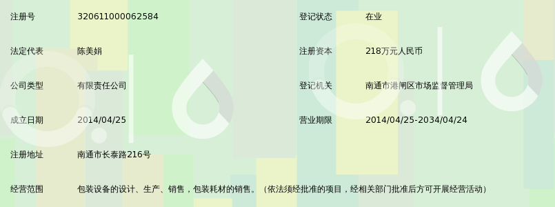 南通市英赛机械有限公司_360百科