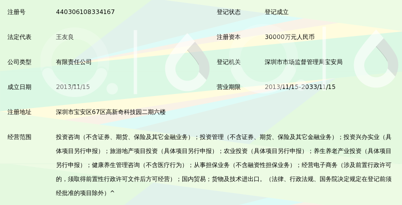 深圳福安居养生养老投资管理有限公司_360百