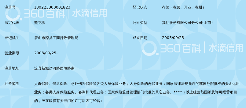 中国人寿保险股份有限公司滦县支公司_360百