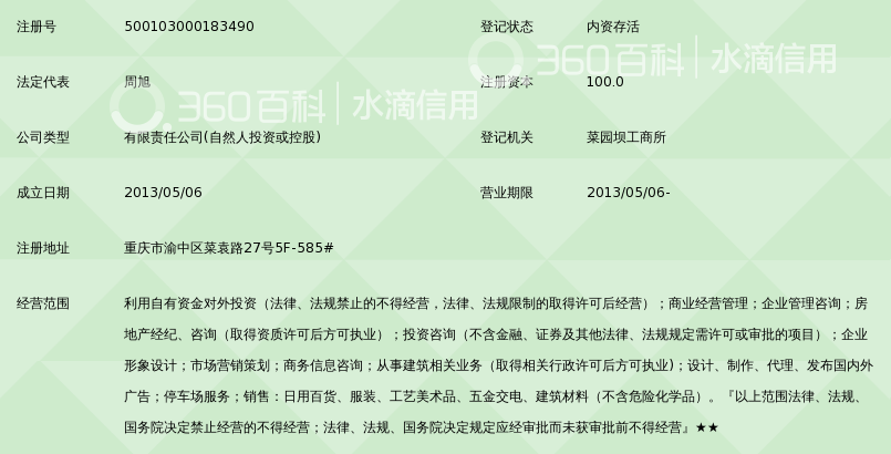 重庆联盛商业投资有限公司_360百科