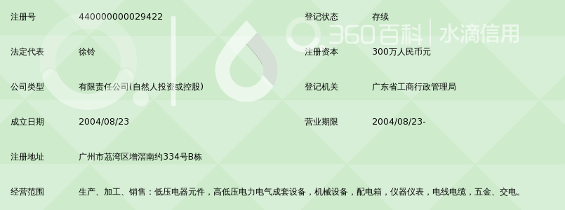 广东南洋电器有限公司_360百科