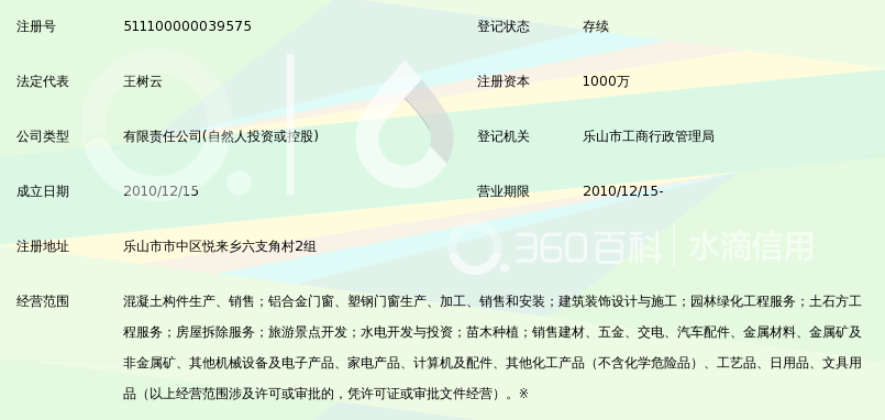 乐山聚云实业有限公司_360百科