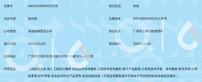 广州赛宝联睿信息科技有限公司_360百科