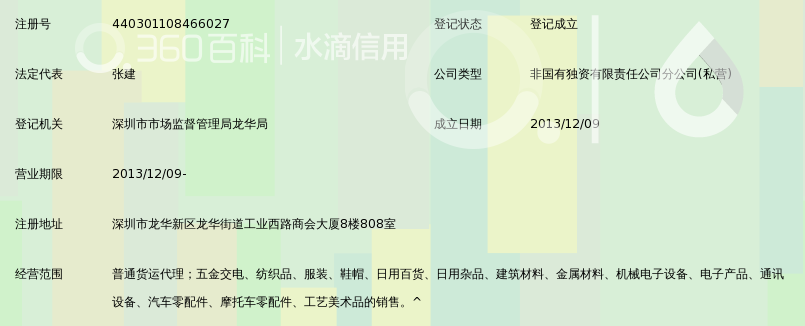 重庆中环国际货运代理有限公司深圳分公司