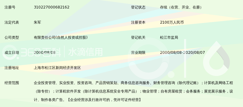 上海慧融投资有限公司