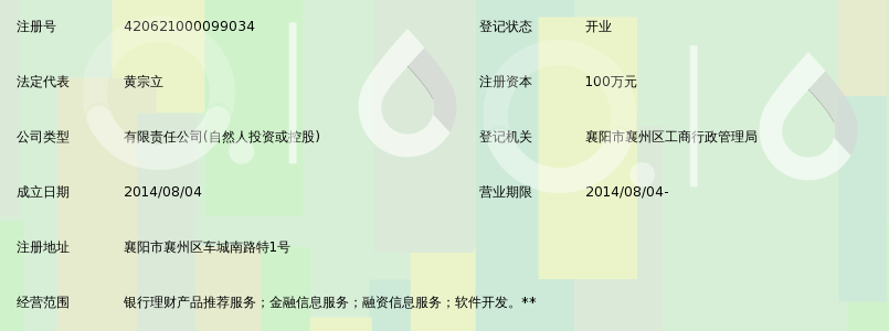 襄阳砚鑫理财服务有限公司_360百科
