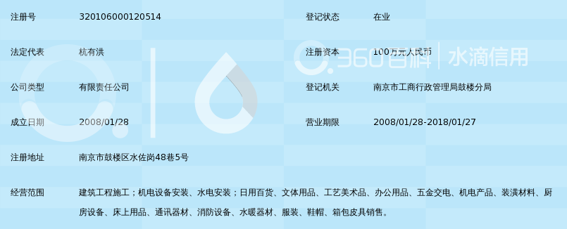 南京新硕建筑工程有限公司_360百科