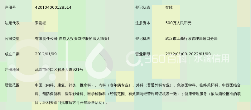 武汉东方阳光中西医结合医院有限公司