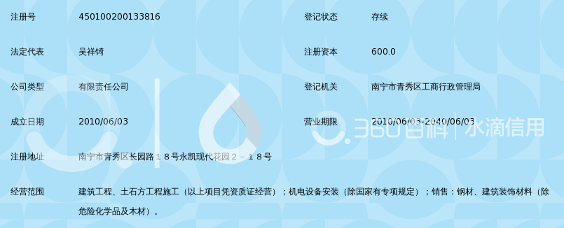 广西南宁安得建筑安装工程有限公司