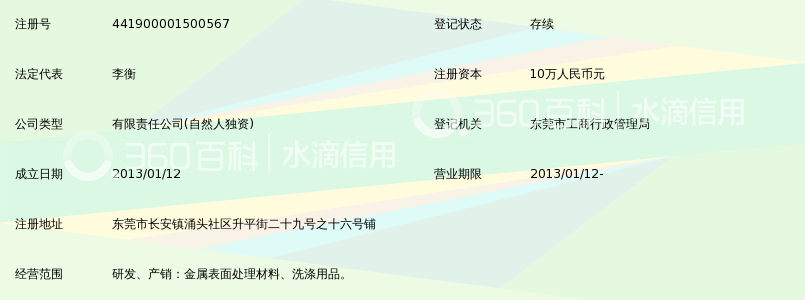 东莞市精熙表面处理材料有限公司_360百科