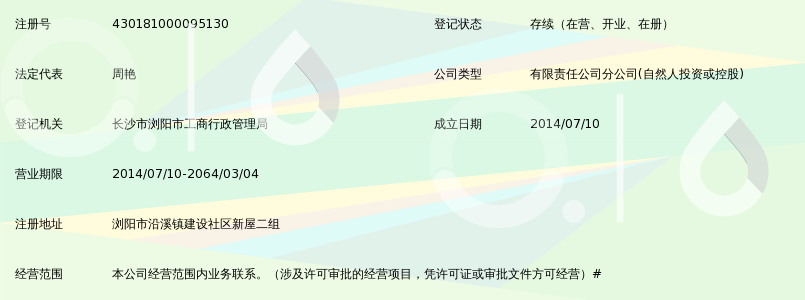 湖南维新昌酒行连锁管理有限公司浏阳分公司