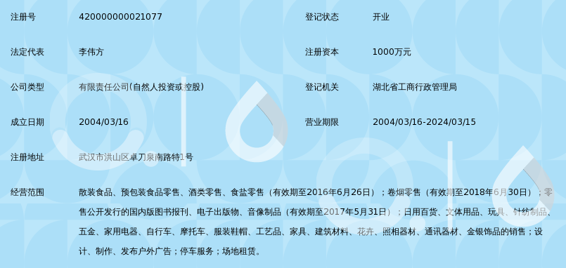 湖北新一佳超市有限公司