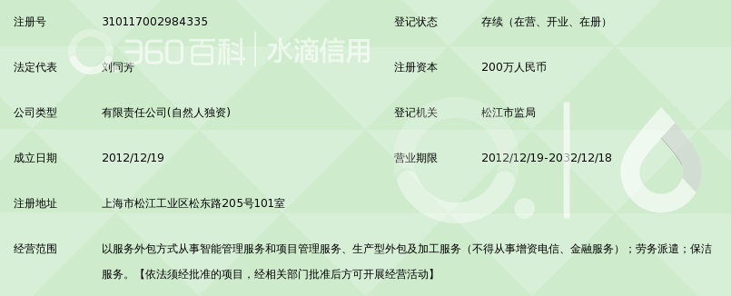 上海松达劳务服务外包有限公司_360百科