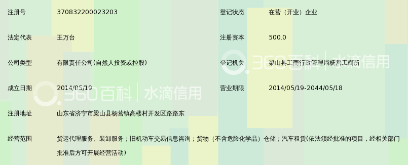 梁山万顺物流有限公司_360百科