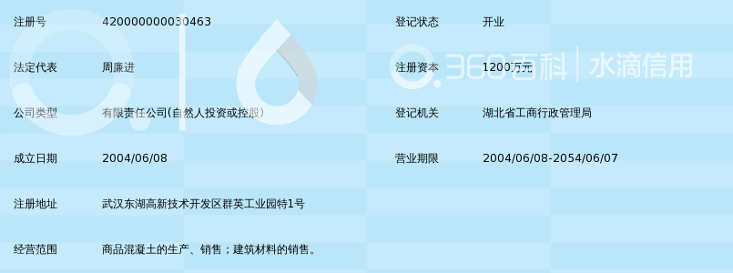 湖北泰丰工贸有限公司_360百科