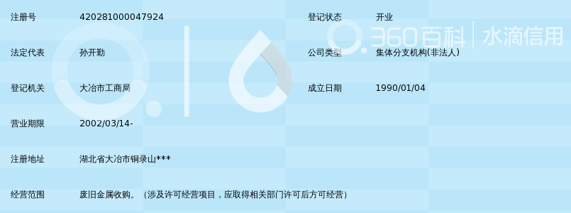 大冶有色金属公司铜录山铜铁矿劳动服务公司废
