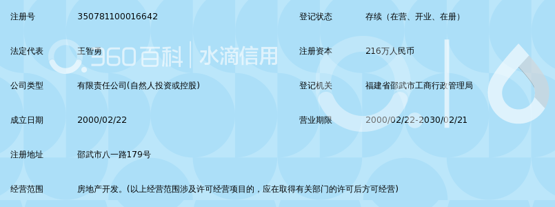 福建省邵武市众鑫房地产开发有限公司