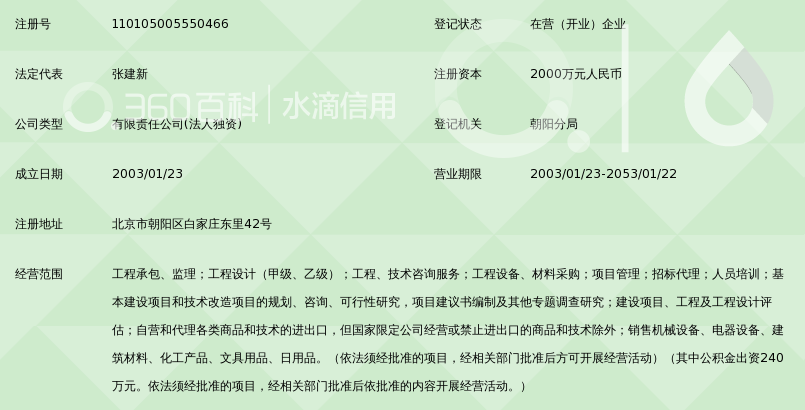 中国中轻国际工程有限公司_360百科