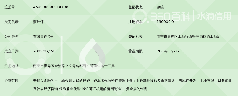 广西金融投资集团有限公司_360百科