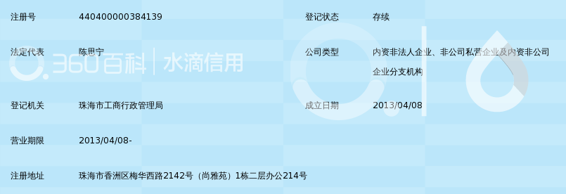 珠海市规划设计研究院香洲分院_360百科