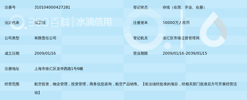上海龙华国际航空投资有限公司