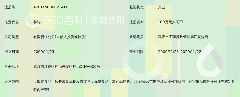 武汉海思红成食品有限公司