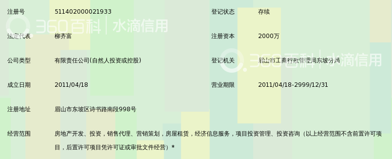 眉山中南置业投资有限公司