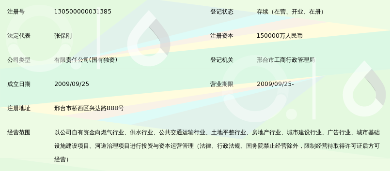 河北顺德投资集团有限公司_360百科