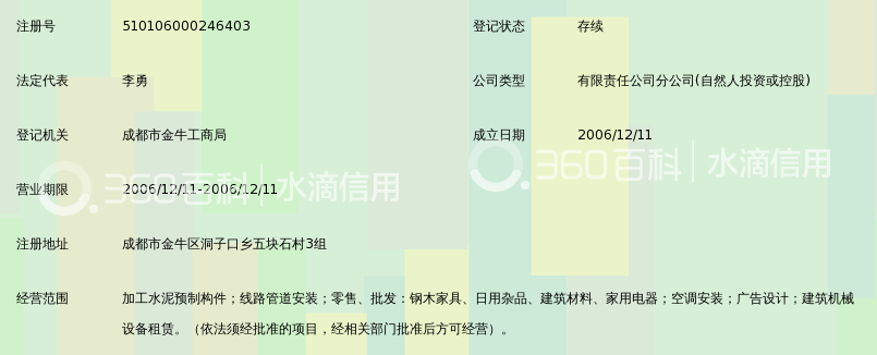 金牛区广告设计：引领视觉革命的新标杆
